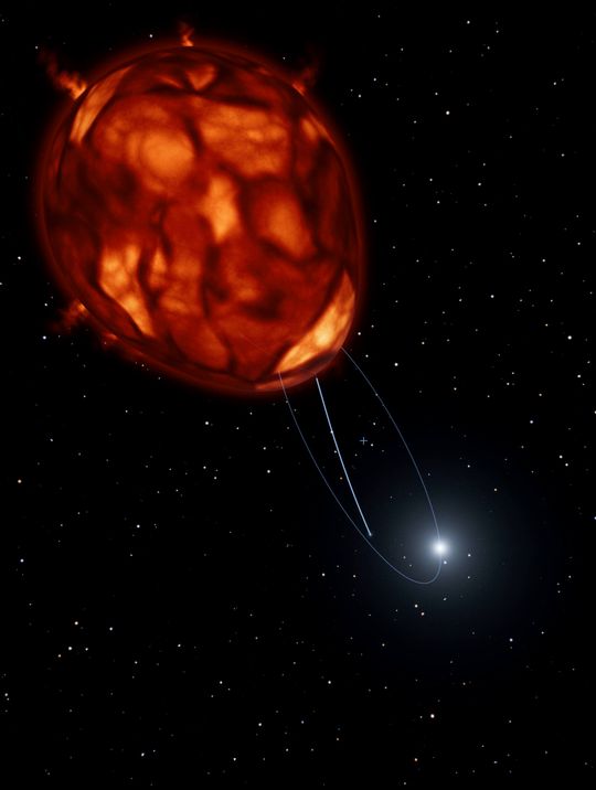 The red giant above and the white dwarf below, bound in one orbit